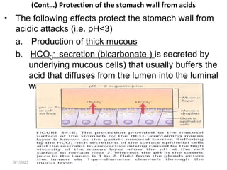 9/1/2023
(Cont…) Protection of the stomach wall from acids
• The following effects protect the stomach wall from
acidic attacks (i.e. pH<3)
a. Production of thick mucous
b. HCO3
- secretion (bicarbonate ) is secreted by
underlying mucous cells) that usually buffers the
acid that diffuses from the lumen into the luminal
wall.
110
 