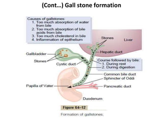 (Cont…) Gall stone formation
 