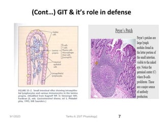 9/1/2023
(Cont…) GIT & it’s role in defense
7
Tariku A. [GIT Physiology]
 
