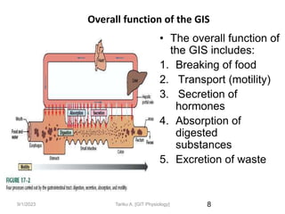 9/1/2023
Overall function of the GIS
8
• The overall function of
the GIS includes:
1. Breaking of food
2. Transport (motility)
3. Secretion of
hormones
4. Absorption of
digested
substances
5. Excretion of waste
Tariku A. [GIT Physiology]
 