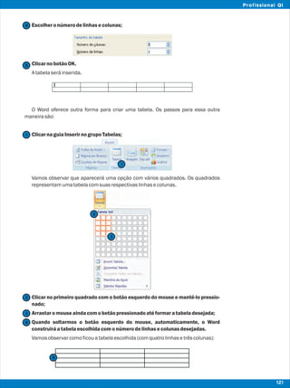 Escolheronúmerodelinhasecolunas;
ClicarnobotãoOK.
Atabelaseráinserida.
O Word oferece outra forma para criar uma tabela. Os passos para essa outra
maneirasão:
ClicarnaguiaInserirnogrupoTabelas;
Vamos observar que aparecerá uma opção com vários quadrados. Os quadrados
representamumatabelacomsuasrespectivaslinhasecolunas.
Clicar no primeiro quadrado com o botão esquerdo do mouse e mantê-lo pressio-
nado;
Arrastaromouseaindacomobotãopressionadoatéformaratabeladesejada;
Quando soltarmos o botão esquerdo do mouse, automaticamente, o Word
construiráatabelaescolhidacomonúmerodelinhasecolunasdesejadas.
Vamosobservarcomoficouatabelaescolhida(comquatrolinhasetrêscolunas):
4
5
2
2
1
1
3
3
4
4
121
Profissional QI
 