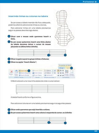 Inserindo linhas ou colunas na tabela
Se por acaso a tabela inserida não ficou adequada,
podemosalterá-laadicionandolinhasoucolunas.
Para adicionar linhas em uma tabela precisamos
seguirospassosdescritoslogoabaixo:
Clicar com o mouse onde queremos inserir a
linha.
Se por acaso quisermos inserir uma linha abaixo
da tabela devemos deixar o cursor do mouse
piscandonaúltimalinhaàdireita;
ClicarnaguiaLayoutnogrupoLinhaseColunas;
Clicarnaopção“InserirAbaixo”;
OWordcolocaráumanovalinhaabaixodeondeocursorestiver;
Atabelaficaráconformeafiguraacima.
Paraadicionarcolunasemumatabelaprecisamosseguirosseguintespassos:
Clicarondequeremosquesejainseridaacoluna;
Seporacasoquisermosinserirumacolunaàesquerdadocursor,ouàdireita:
2
2
1
1
3
3
4
4
2
2
1
1
125
Profissional QI
 