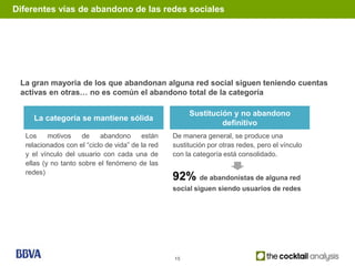 Diferentes vías de abandono de las redes sociales




 La gran mayoría de los que abandonan alguna red social siguen teniendo cuentas
 activas en otras… no es común el abandono total de la categoría

                                                       Sustitución y no abandono
    La categoría se mantiene sólida
                                                                definitivo
  Los     motivos    de    abandono      están    De manera general, se produce una
  relacionados con el “ciclo de vida” de la red   sustitución por otras redes, pero el vínculo
  y el vínculo del usuario con cada una de        con la categoría está consolidado.
  ellas (y no tanto sobre el fenómeno de las
  redes)
                                                  92% de abandonistas de alguna red
                                                  social siguen siendo usuarios de redes




                                                  15
 