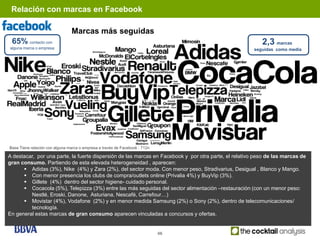Relación con marcas en Facebook

                                Marcas más seguidas
 65%      contacto con               ...