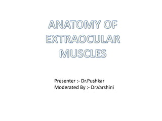 Presenter :- Dr.Pushkar
Moderated By :- Dr.Varshini
 