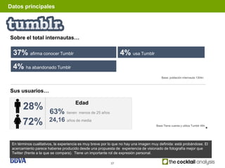 Datos principales




Sobre el total internautas…

 37% afirma conocer Tumblr                                      4% usa Tumblr
 4% ha abandonado Tumblr
                                                                                          Base: población internauta 1304n



Sus usuarios…

                                      Edad
       28%             63% tienen menos de 25 años
                       24,16
       72%                       años de media
                                                                                      Base Tiene cuenta y utiliza Tumblr 49n
                                                                                                                               *

 En términos cualitativos, la experiencia es muy breve por lo que no hay una imagen muy definida: está probándose. El
 acercamiento parece haberse producido desde una propuesta de experiencia de visionado de fotografía mejor que
 Twitter (frente a la que se compara). Tiene un importante rol de expresión personal.

                                                           37
 