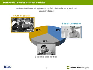 Perfiles de usuarios de redes sociales

           Se han detectado los siguientes perfiles diferenciados a partir del
                                   análisis Cluster:

        Youth in search


                                                             Social Controller

                                35%                   40%


                                        25%




                               Social media addict



                                           57
 