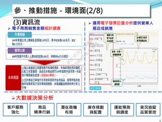 (3)資訊流
商品
精準行銷
庫存規劃
與配置
運能預測
與調度
參、推動措施－環境面(2/8)
6
 運用電子發票巨量分析提供營業人
展店或銷售 電子商務銷售金額統計調查
大數據決策分析
貨況追蹤
品質管控
潛在商機
布局
客戶服務
強化
行
政
院
行
政
院
第
3482次
院
會
會
議
4FEC9F3193A3D6BB
 