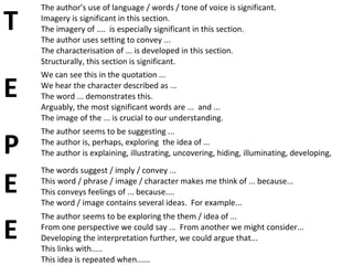 The author’s use of language / words / tone of voice is significant.

T   Imagery is significant in this section.
    The imagery of .... is especially significant in this section.
    The author uses setting to convey ...
    The characterisation of ... is developed in this section.
    Structurally, this section is significant.
    We can see this in the quotation ...

E   We hear the character described as ...
    The word ... demonstrates this.
    Arguably, the most significant words are ... and ...
    The image of the ... is crucial to our understanding.
    The author seems to be suggesting ...

P   The author is, perhaps, exploring the idea of ...
    The author is explaining, illustrating, uncovering, hiding, illuminating, developing,
    The words suggest / imply / convey ...

E   This word / phrase / image / character makes me think of ... because...
    This conveys feelings of ... because....
    The word / image contains several ideas. For example...
    The author seems to be exploring the them / idea of ...

E   From one perspective we could say ... From another we might consider...
    Developing the interpretation further, we could argue that...
    This links with.....
    This idea is repeated when......
 