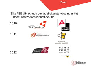 Doel Elke PBS-bibliotheek een publiekscatalogus naar het model van zoeken.bibliotheek.be 2010 2011 2012 