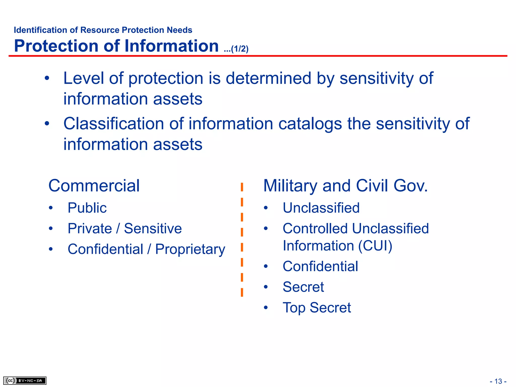 Identification of Resource Protection Needs

Protection of Information ...(1/2)
       • Level of protection is determined by sensitivity of
         information assets
       • Classification of information catalogs the sensitivity of
         information assets

        Commercial                            Military and Civil Gov.
        • Public                              • Unclassified
        • Private / Sensitive                 • Controlled Unclassified
        • Confidential / Proprietary            Information (CUI)
                                              • Confidential
                                              • Secret
                                              • Top Secret



                                                                          - 13 -
 