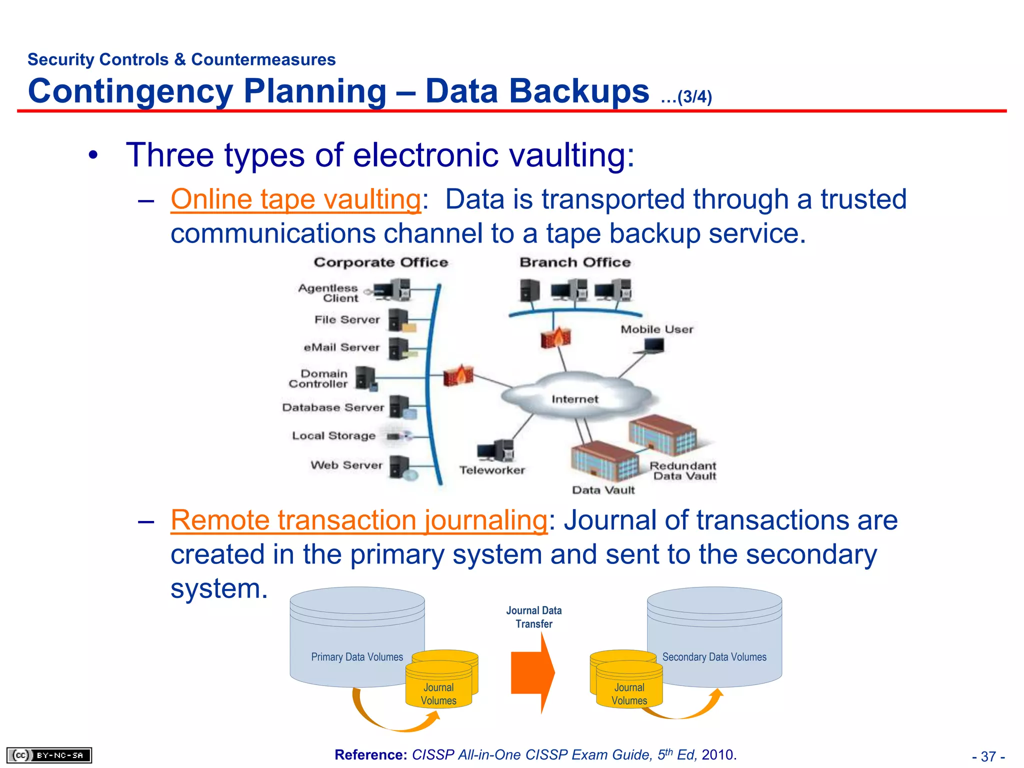 Security Controls & Countermeasures

Contingency Planning – Data Backups …(3/4)
      • Three types of electronic vaulting:
            – Online tape vaulting: Data is transported through a trusted
              communications channel to a tape backup service.




            – Remote transaction journaling: Journal of transactions are
              created in the primary system and sent to the secondary
              system.
                                                                   Journal Data
                                                                     Transfer

                                Primary Data Volumes                                          Secondary Data Volumes
                                                         Journal                  Journal
                                                       Journal
                                                        Volumes                     Journal
                                                                                  Volumes
                                                       Volumes                     Volumes



                                     Reference: CISSP All-in-One CISSP Exam Guide, 5th Ed, 2010.                       - 37 -
 