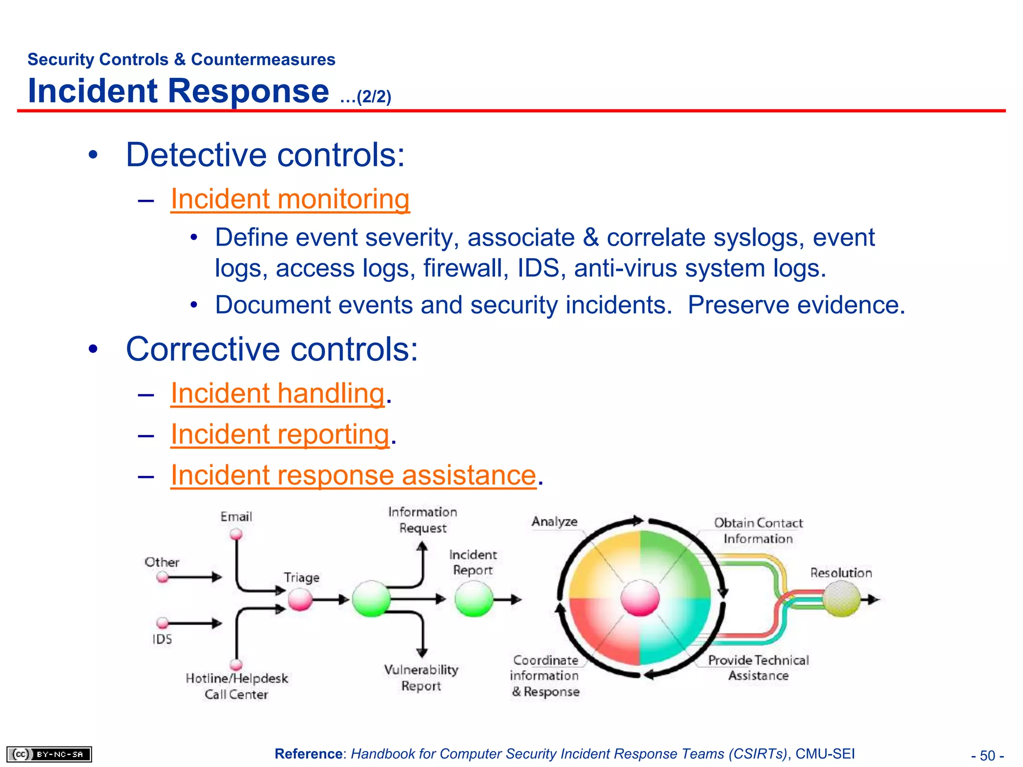 Security Controls & Countermeasures

Incident Response …(2/2)
      • Detective controls:
            – Incident monitoring
                  • Define event severity, associate & correlate syslogs, event
                    logs, access logs, firewall, IDS, anti-virus system logs.
                  • Document events and security incidents. Preserve evidence.
      • Corrective controls:
            – Incident handling.
            – Incident reporting.
            – Incident response assistance.




                            Reference: Handbook for Computer Security Incident Response Teams (CSIRTs), CMU-SEI   - 50 -
 