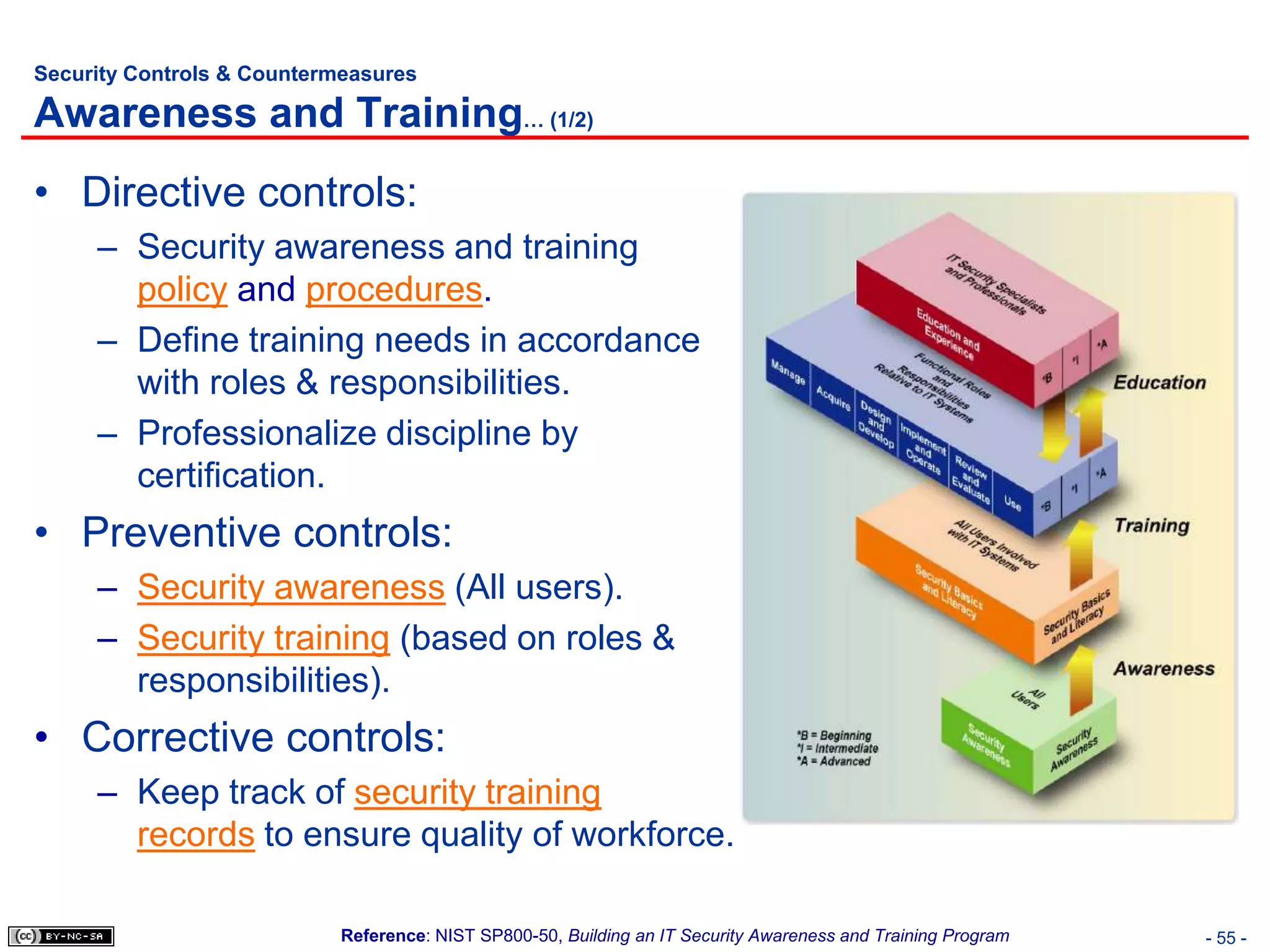 Security Controls & Countermeasures

Awareness and Training… (1/2)
• Directive controls:
     – Security awareness and training
       policy and procedures.
     – Define training needs in accordance
       with roles & responsibilities.
     – Professionalize discipline by
       certification.
• Preventive controls:
     – Security awareness (All users).
     – Security training (based on roles &
       responsibilities).
• Corrective controls:
     – Keep track of security training
       records to ensure quality of workforce.

                            Reference: NIST SP800-50, Building an IT Security Awareness and Training Program   - 55 -
 
