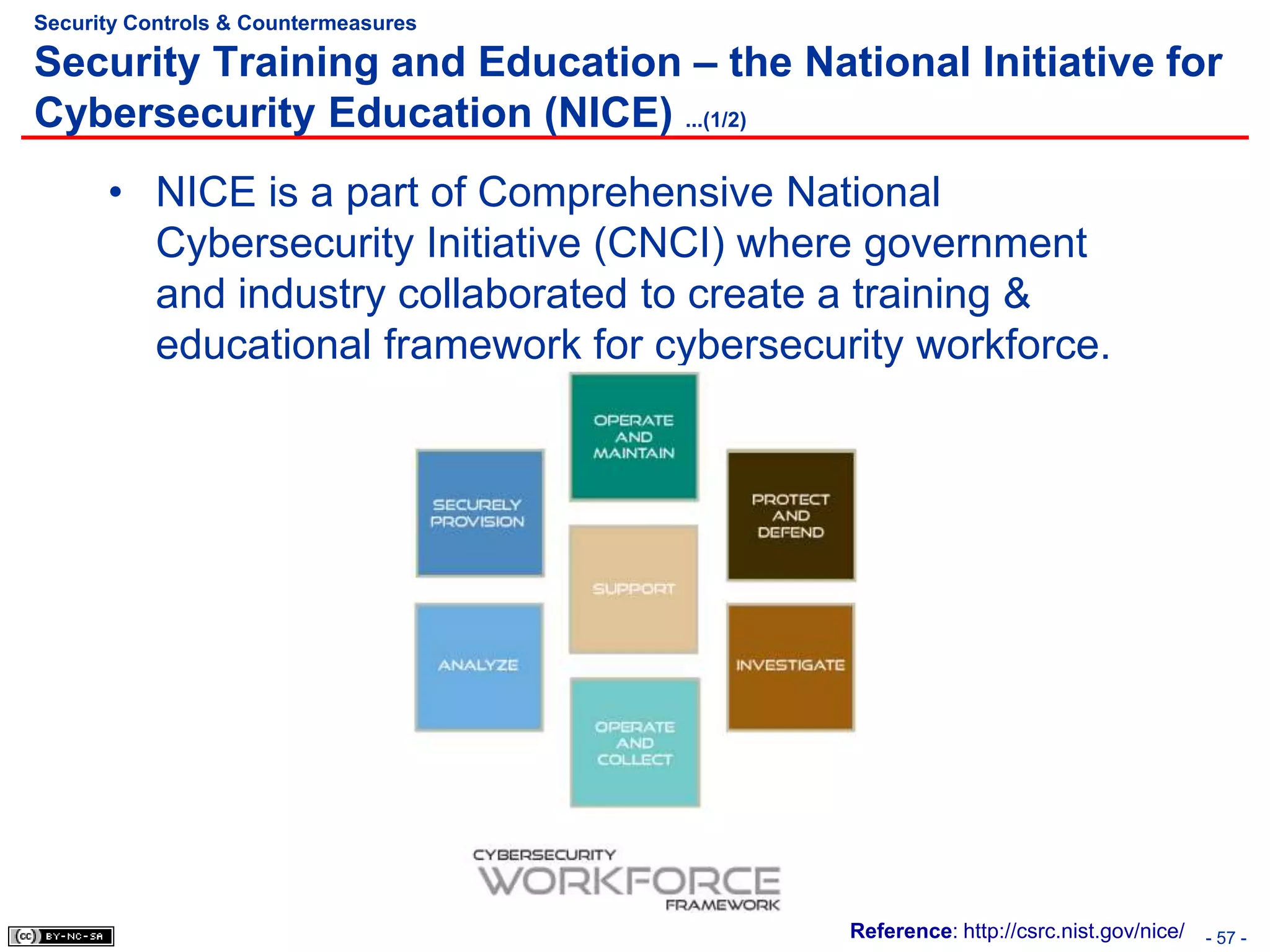 Security Controls & Countermeasures

Security Training and Education – the National Initiative for
Cybersecurity Education (NICE) ...(1/2)
      • NICE is a part of Comprehensive National
        Cybersecurity Initiative (CNCI) where government
        and industry collaborated to create a training &
        educational framework for cybersecurity workforce.




                                            Reference: http://csrc.nist.gov/nice/ - 57 -
 