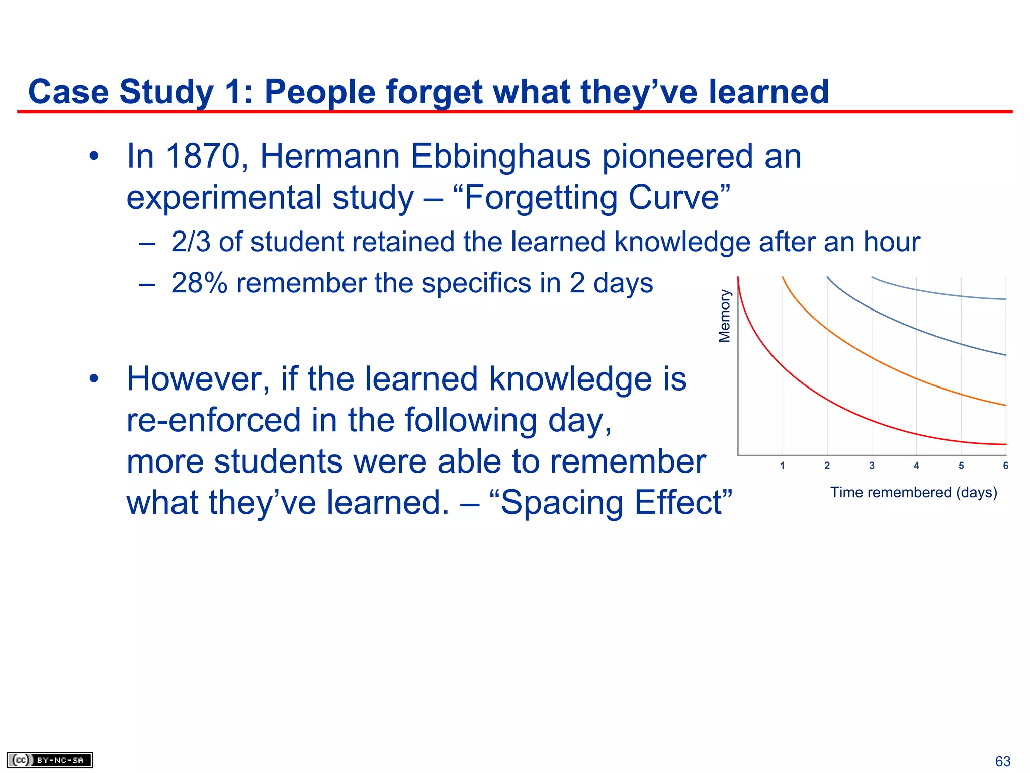 Case Study 1: People forget what they’ve learned
   • In 1870, Hermann Ebbinghaus pioneered an
     experimental study – “Forgetting Curve”
      – 2/3 of student retained the learned knowledge after an hour
      – 28% remember the specifics in 2 days




                                                   Memory
   • However, if the learned knowledge is
     re-enforced in the following day,
     more students were able to remember                    1   2        3     4    5        6



     what they’ve learned. – “Spacing Effect”                       Time remembered (days)




                                                                                         63
 