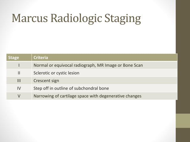 Avascular necrosis of femoral head classification | PPTX