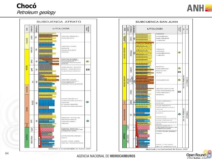 4 overview of the oil and gas basins of colombia 84 728