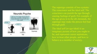  The superego consists of two systems:
The conscience and the ideal self. The
conscience can punish the ego through
causing feelings of guilt. For example, if
the ego gives in to the id's demands, the
superego may make the person feel bad
through guilt.
 The ideal self (or ego-ideal) is an
imaginary picture of how you ought to
be, and represents career aspirations,
how to treat other people, and how to
behave as a member of society.
 