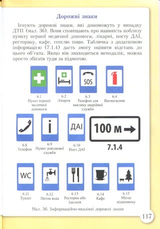 Дорожні знаки
Існують дорожні знаки, які допоможуть у випадку
ДТП (мал. 36). Вони сповіщають про наявність поблизу
пункту першої медичної допомоги, лікарні, посту ДАІ,
ресторану, кафе, готелю тощо. Табличка з додатковою
інформацією (7.1.4) дасть змогу оцінити відстань до
цього об’єкта. Якщо він знаходиться неподалік, можна
просто збігати туди за підмогою.
+
6.1
Пункт першої
медичної
допомоги
6.2 6.3 6.4
Лікарня Телефон для Вогнегасник
виклику аварійної
служби
6.8 6.9 6Л0
Телефон ПУНКТдовідкової Пост д АІ
служби
7.1.4
6.12 6.13
Питна вода Ресторан або
їдальня
6.14
Кафе
6.15
Місце
відпочинку
Мал. 36. Інформаційно-вказівні дорожні знаки
 