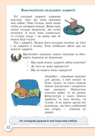 Взаємозв’язок складових здоров’я
Усі складові здоров’я однаково
важливі, тому що тісно пов’язані
між собою. Уяви стілець, який міцно
стоїть на чотирьох ніжках. Якщо одну
ніжку стільця вкоротити, він почне
хитатися. А коли вона зламається,
то стілець упаде, і на ньому вже не
можна буде сидіти.
Так і здоров’я. Кожна його складова впливає на інші
і на здоров’я в цілому. Тому необхідно дбати про всі
аспекти здоров’я.
Прочитайте наведену нижче ситуацію та обго­
воріть відповіді на запитання:
• Про який аспект здоров'я забув хлопчик?
• До чого це може призвести?
• Що ви можете йому порадити?
Андрійко - справжня знахідка
для друзів, з ним ніколи не
буває нудно, на нього завжди
можна покластися і попросити
про допомогу. Навчається
хлопчик добре, та на уроках
фізкультури у нього чимало
проблем: то нога болить, то
голова. А на жарти друзів він
відповідає, що його улюблений
вид спорту — лежання на
дивані.
Усі складові здоров ’я пов ’язані між собою.
 