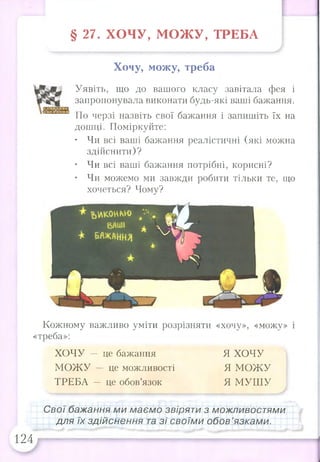 § 27. ХО Ч У , М О Ж У , ТРЕБА
Хочу, можу, треба
Уявіть, що до вашого класу завітала фея і
запропонувала виконати будь-які ваші бажання.
По черзі назвіть свої бажання і запишіть їх на
дошці. Поміркуйте:
• Чи всі ваші бажання реалістичні (які можна
здійснити)?
• Чи всі ваші бажання потрібні, корисні?
• Чи можемо ми завжди робити тільки те, що
хочеться? Чому?
Кожному важливо уміти розрізняти «хочу», «можу» і
«треба»:
ХОЧУ — це бажання Я ХОЧУ
МОЖУ — це можливості Я МОЖУ
ТРЕБА — це обов’язок Я МУШУ
Свої бажання ми маємо звіряти з можливостями
для їх здійснення та зі своїми обов’язками.
124
 
