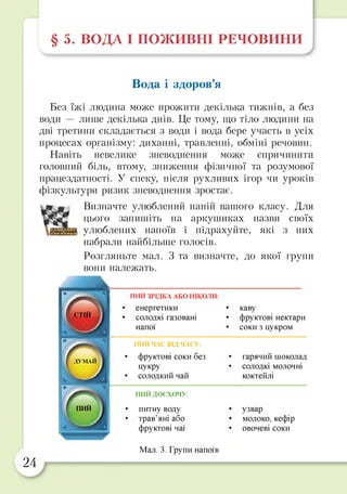 § 5. ВОДА І ПОЖИВНІ РЕЧОВИНИ
Вода і здоров’я
Без їжі людина може прожити декілька тижнів, а без
води — лише декілька днів. Це тому, що тіло людини на
дві третини складається з води і вода бере участь в усіх
процесах організму: диханні, травленні, обміні речовин.
Навіть невелике зневоднення може спричинити
головний біль, втому, зниження фізичної та розумової
працездатності. У спеку, після рухливих ігор чи уроків
фізкультури ризик зневоднення зростає.
Визначте улюблений напій вашого класу. Для
цього запишіть на аркушиках назви своїх
улюблених напоїв і підрахуйте, які з них
набрали найбільше голосів.
Розгляньте мал. З та визначте, до якої групи
вони належать.
ПИИ ЗРІДКА АБО НІКОЛИ:
енергетики
солодкі газовані
напої
каву
фруктові нектари
соки з цукром
ПИИ ЧАС ВІД ЧАСУ:
фруктові соки без
цукру
солодкий чай
гарячии шоколад
солодкі молочні
коктейлі
ПИЙ ДОСХОЧУ:
питну воду
трав’яні або
фруктові чаї
узвар
молоко, кефір
овочеві соки
Мал. 3. Групи напоїв
24
 