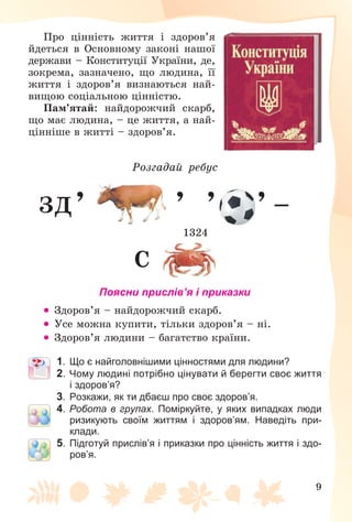 9
Ïðî öіííіñòü æèòòÿ і çäîðîâ’ÿ
éäåòüñÿ â Îñíîâíîìó çàêîíі íàøîї
äåðæàâè – Êîíñòèòóöії Óêðàїíè, äå,
çîêðåìà, çàçíà÷åíî, ùî ëþäèíà, її
æèòòÿ і çäîðîâ’ÿ âèçíàþòüñÿ íàé-
âèùîþ ñîöіàëüíîþ öіííіñòþ.
Ïàì’ÿòàé: íàéäîðîæ÷èé ñêàðá,
ùî ìàє ëþäèíà, – öå æèòòÿ, à íàé-
öіííіøå â æèòòі – çäîðîâ’ÿ.
Ðîçãàäàé ðåáóñ
, , , ,
ÇÄ –
C
1324
Поясни прислів’я і приказки
 Çäîðîâ’ÿ – íàéäîðîæ÷èé ñêàðá.
 Óñå ìîæíà êóïèòè, òіëüêè çäîðîâ’ÿ – íі.
 Çäîðîâ’ÿ ëþäèíè – áàãàòñòâî êðàїíè.
1. Що є найголовнішими цінностями для людини?
2. Чому людині потрібно цінувати й берегти своє життя
і здоров’я?
3. Розкажи, як ти дбаєш про своє здоров’я.
4. Робота в групах. Поміркуйте, у яких випадках люди
ризикують своїм життям і здоров’ям. Наведіть при-
клади.
5. Підготуй прислів’я і приказки про цінність життя і здо-
ров’я.
 