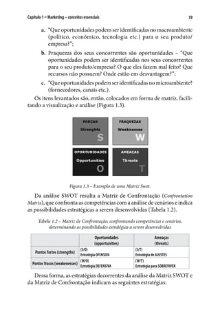 39Capítulo 1 ■ Marketing – conceitos essenciais
a.	 “Que oportunidades podem ser identificadas no macroambiente
(político, econômico, tecnologia etc.) para o seu produto/
empresa?”;
b.	 Fraquezas dos seus concorrentes são oportunidades – “Que
oportunidades podem ser identificadas nos seus concorrentes
para o seu produto/empresa? O que eles fazem mal feito? Que
recursos não possuem? Onde estão em desvantagem?”;
c.	 “Queoportunidadespodemseridentificadasnomicroambiente?
(fornecedores, canais etc.).
Os itens levantados são, então, colocados em forma de matriz, facili-
tando a visualização e análise (Figura 1.3).
Figura 1.3 – Exemplo de uma Matriz Swot.
Da análise SWOT resulta a Matriz de Confrontação (Confrontation
Matrix), que confronta as competências com a análise de cenários e indica
as possibilidades estratégicas a serem desenvolvidas (Tabela 1.2).
Tabela 1.2 – Matriz de Confrontação, confrontando competências e cenários,
determinando as possibilidades estratégias a serem desenvolvidas
Oportunidades
(opportunities)
Ameaças
(threats)
Pontos fortes (strengths)
(S/O)
Estratégia OFENSIVA
(S/T)
Estratégia de AJUSTES
Pontos fracos (weakenesses)
(W/O)
Estratégia DEFENSIVA
(W/T)
Estratégia para SOBREVIVER
Dessa forma, as estratégias decorrentes da análise da Matriz SWOT e
da Matriz de Confrontação indicam as seguintes estratégias:
 