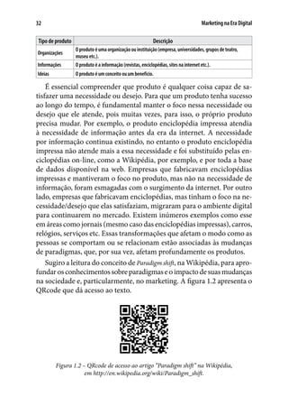 Marketing na Era Digital32
Tipo de produto Descrição
Organizações
O produto é uma organização ou instituição (empresa, universidades, grupos de teatro,
museu etc.).
Informações O produto é a informação (revistas, enciclopédias, sites na internet etc.).
Ideias O produto é um conceito ou um benefício.
É essencial compreender que produto é qualquer coisa capaz de sa-
tisfazer uma necessidade ou desejo. Para que um produto tenha sucesso
ao longo do tempo, é fundamental manter o foco nessa necessidade ou
desejo que ele atende, pois muitas vezes, para isso, o próprio produto
precisa mudar. Por exemplo, o produto enciclopédia impressa atendia
à necessidade de informação antes da era da internet. A necessidade
por informação continua existindo, no entanto o produto enciclopédia
impressa não atende mais a essa necessidade e foi substituído pelas en-
ciclopédias on-line, como a Wikipédia, por exemplo, e por toda a base
de dados disponível na web. Empresas que fabricavam enciclopédias
impressas e mantiveram o foco no produto, mas não na necessidade de
informação, foram esmagadas com o surgimento da internet. Por outro
lado, empresas que fabricavam enciclopédias, mas tinham o foco na ne-
cessidade/desejo que elas satisfaziam, migraram para o ambiente digital
para continuarem no mercado. Existem inúmeros exemplos como esse
em áreas como jornais (mesmo caso das enciclopédias impressas), carros,
relógios, serviços etc. Essas transformações que afetam o modo como as
pessoas se comportam ou se relacionam estão associadas às mudanças
de paradigmas, que, por sua vez, afetam profundamente os produtos.
Sugiro a leitura do conceito de Paradigm shift, na Wikipédia, para apro-
fundarosconhecimentossobreparadigmaseoimpactodesuasmudanças
na sociedade e, particularmente, no marketing. A figura 1.2 apresenta o
QRcode que dá acesso ao texto.
Figura 1.2 – QRcode de acesso ao artigo “Paradigm shift” na Wikipédia,
em http://en.wikipedia.org/wiki/Paradigm_shift.
 