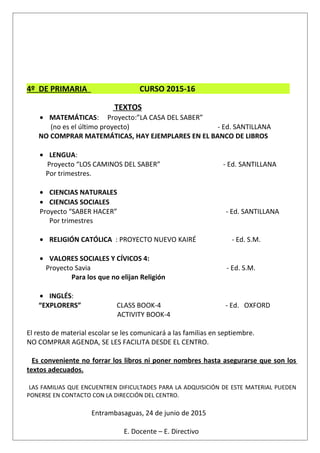 4º DE PRIMARIA CURSO 2015-16
TEXTOS
• MATEMÁTICAS: Proyecto:”LA CASA DEL SABER”
(no es el último proyecto) - Ed. SANTILLANA
NO COMPRAR MATEMÁTICAS, HAY EJEMPLARES EN EL BANCO DE LIBROS
• LENGUA:
Proyecto “LOS CAMINOS DEL SABER” - Ed. SANTILLANA
Por trimestres.
• CIENCIAS NATURALES
• CIENCIAS SOCIALES
Proyecto “SABER HACER” - Ed. SANTILLANA
Por trimestres
• RELIGIÓN CATÓLICA : PROYECTO NUEVO KAIRÉ - Ed. S.M.
• VALORES SOCIALES Y CÍVICOS 4:
Proyecto Savia - Ed. S.M.
Para los que no elijan Religión
• INGLÉS:
“EXPLORERS” CLASS BOOK-4 - Ed. OXFORD
ACTIVITY BOOK-4
El resto de material escolar se les comunicará a las familias en septiembre.
NO COMPRAR AGENDA, SE LES FACILITA DESDE EL CENTRO.
Es conveniente no forrar los libros ni poner nombres hasta asegurarse que son los
textos adecuados.
LAS FAMILIAS QUE ENCUENTREN DIFICULTADES PARA LA ADQUISICIÓN DE ESTE MATERIAL PUEDEN
PONERSE EN CONTACTO CON LA DIRECCIÓN DEL CENTRO.
Entrambasaguas, 24 de junio de 2015
E. Docente – E. Directivo
 