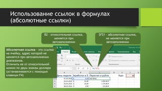 Использование ссылок в формулах
(абсолютные ссылки)
B2 – относительная ссылка,
меняется при
автозаполнении
$F$1 – абсолютная ссылка,
не меняется при
автозаполнении
Абсолютная ссылка – это ссылка
на ячейку, адрес которой не
меняется при автозаполнении
диапазонов.
Отличить ее от относительной
можно по двум знакам доллара
(устанавливаются с помощью
клавиши F4)
 