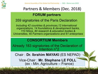 General Assembly of the Global Soil Partnership – FAO – Rome June 2019
FORUM partners
359 signatories of the Paris Declaration
Including 42 countries & provinces,12 international
organizations, 14 foundations & development banks,
110 NGos, 80 research & education bodies &
Universities, 40 Farmers organizations and 61 enterprises
Partners & Members (Dec. 2018)
CONSORTIUM Members
Already 183 signatories of the Declaration of
Intention n°2
Chair : Dr. Ibrahim MAYAKI (ES NEPAD)
Vice-Chair : Mr. Stephane LE FOLL
(ex - Min. Agriculture – France)
 