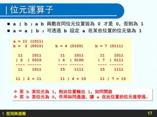 1 型別與迴圈
| 位元運算子
 a | b ：a b 兩數在同位元位置皆為 0 才是 0，否則為 1
 a = a | b ：可透過 b 設定 a 在某些位置的位元值為 1
17
a = 11 (1011)
b = 2 (0010) b = 4 (0100) b = 7 (0111)
11 1011 11 1011 11 1011
| 2 | 0010 | 4 | 0100 | 7 | 0111
---- ------ ---- ------ ---- ------
11 1011 15 1111 15 1111
11 | 2 = 11 11 | 4 = 15 11 | 7 = 15
 若 b 某位元為 1，則此位置輸出 1，如同開啟
 若 b 某位元為 0，作用如同通道，讓 a 在此位置的位元值穿過。
 