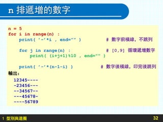 1 型別與迴圈
n 排遞增的數字
32
n = 5
for i in range(n) :
print( ’-’*i , end=”” ) # 數字前橫線，不跳列
for j in range(n) : # [0,9] 循環遞增數字
print( (i+j+1)%10 , end="" )
print( ’-’*(n-1-i) ) # 數字後橫線，印完後跳列
輸出：
12345----
-23456---
--34567--
---45678-
----56789
 