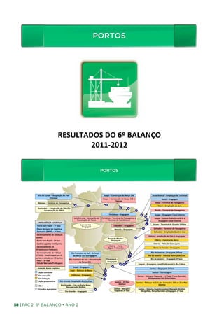 PORTOS
                                                                                                                               PORTOS	
  




                                                           RESULTADOS	
  DO	
  6º	
  BALANÇO	
  
                                                                   2011-­‐2012   	
  

                                                                                                                                               PORTOS


                                                                                                                                     PORTOS	
  
              Vila	
  do	
  Conde	
  –	
  Ampliação	
  do	
  Píer	
                                                                               Itaqui	
  –	
  Construção	
  do	
  Berço	
  100	
                                   Areia	
  Branca	
  –	
  Ampliação	
  do	
  Terminal	
  
                                Principal	
                                                                                                     Itaqui	
  –	
  Construção	
  do	
  Berço	
  108	
  e	
                                                  Natal	
  –	
  Dragagem	
  	
  
                                                                                                                                                                    Tegram	
  
             Manaus	
  –	
  Terminal	
  de	
  Passageiros	
                                                                                                                                                                                 Natal	
  –	
  Terminal	
  de	
  Passageiros	
  	
  
                                                                                                                                                                                                                                                 Natal	
  –	
  Ampliação	
  do	
  Cais	
  
              Santarém	
  –	
  	
  Construção	
  do	
  TMU2	
  e	
  
                    recuperação	
  do	
  TMU1	
                                                                                                                                                                                            Recife	
  –	
  Terminal	
  de	
  Passageiros	
  
                                                                                                                                                          Fortaleza	
  –	
  Dragagem	
  	
                                                 Suape	
  –	
  Dragagem	
  Canal	
  Interno	
  
                                                                                            Luís	
  Correia	
  –	
  Conclusão	
  da	
          Fortaleza	
  –	
  Terminal	
  de	
  Passageiros	
  e	
                                     Suape	
  –	
  Acesso	
  Rodoferroviário	
  e	
  
                                                                                               Construção	
  do	
  Porto	
                           Terminal	
  de	
  Contêineres	
                                                          Dragagem	
  Canal	
  Externo	
  
                  INTELIGÊNCIA	
  LOGÍSTICA                	
  
                                                                                                        Luís	
  Correia	
  –	
                                                                                                          Suape	
  –	
  Terminal	
  de	
  Granéis	
  Sólidos	
  	
  
         -­‐  Porto	
  sem	
  Papel	
  –	
  1ª	
  fase	
                                                                                                          Cabedelo	
  –	
  Dragagem	
  
                                                                                                         Dragagem	
  
         -­‐	
  Plano	
  Nacional	
  de	
  Logís_ca	
  	
  	
  	
  	
  	
                                                                                          Maceió	
  –	
  Dragagem	
                                             Salvador	
  –	
  Terminal	
  de	
  Passageiros	
  
                Portuária	
  (PNLP)	
  –	
  1ª	
  fase	
                                                                                                                                                                                  Salvador	
  –	
  Ampliação	
  Quebra-­‐mar	
  
         -­‐	
  Gerenciamento	
  de	
  Resíduos	
  
                                                                                                                                                                                                                                Vitória	
  –	
  Ampliação	
  do	
  Cais	
  e	
  Dragagem	
  
         Sólidos	
                                                                                                                                      Barra	
  do	
  Riacho–	
  
         -­‐	
  Porto	
  sem	
  Papel	
  –	
  2ª	
  fase	
                                                                                                 Dragagem	
                                                                     Vitória	
  –	
  Construção	
  Berço	
  
         -­‐	
  Cadeia	
  Logís_ca	
  Inteligente	
                                                                                                                                                                                      Vitória	
  –	
  Pá_o	
  de	
  Estocagem	
  	
  
         -­‐	
  Gerenciamento	
  da	
                                                                                                                     Vitória	
  –	
  Porto	
  
                                                                                                                                                         Águas	
  Profundas	
                                                            Barra	
  do	
  Furado	
  –	
  Dragagem	
  
         Infraestrutura	
  Portuária	
  
         -­‐	
  Gerenciamento	
  de	
  tráfego	
                                       São	
  Francisco	
  do	
  Sul	
  –	
  Reforço	
  	
                                                                                        Rio	
  de	
  Janeiro	
  –	
  Dragagem	
  1ª	
  fase	
  
         (VTMIS)	
  –	
  Implantação	
  em	
  6	
                                        do	
  Berço	
  101	
  e	
  Dragagem	
                                                                                                 Rio	
  de	
  Janeiro	
  –	
  Píeres	
  e	
  Reforço	
  de	
  Cais	
  	
  
         portos	
  e	
  estudo	
  em	
  10	
  portos	
                                                                                                Paranaguá	
  –	
                                                              Rio	
  de	
  Janeiro	
  –	
  	
  Dragagem	
  2ª	
  fase	
  
                                                                                   São	
  Francisco	
  do	
  Sul	
  –	
  Recuperação	
  
         -­‐	
  PNLP	
  –	
  2ª	
  fase	
                                                                                                              Dragagem	
  
                                                                                                 do	
  Berço	
  201	
  
         -­‐	
  Estudo	
  Mercado	
  Pra_cagem	
                                                                                                                                                              Itaguaí	
  –	
  Dragagens	
  Canal	
  Preferencial	
  e	
  Ilha	
  Cabras	
  
                                                                                          Itajaí	
  –	
  Dragagem	
  
          -­‐	
  Áreas	
  de	
  Apoio	
  Logís_co	
                                                                                                                                                                               Santos	
  –	
  Dragagem	
  1ª	
  fase	
  	
  
                                                                                     Itajaí	
  –	
  Reforço	
  de	
  Berço	
  
               Ação	
  concluída	
                                                                                                                                                                                                    Santos	
  –	
  Derrocagem	
  
               Em	
  execução	
                                                        Imbituba	
  –	
  Dragagem	
  	
  
                                                                                                                                                                                                            Santos	
  –	
  Margem	
  Esquerda	
  –	
  1ª	
  fase,	
  Píeres	
  Barnabé,	
  
               Em	
  licitação	
                                                                                                                                                                                            Alinhamento	
  Cais	
  Outeirinhos	
  
               Ação	
  preparatória	
                           Rio	
  Grande-­‐	
  Ampliação	
  dos	
  Molhes	
                                                    Santos	
  –	
  2º	
  Píer	
            Santos	
  –	
  Reforço	
  de	
  Cais	
  dos	
  Armazéns	
  12A	
  ao	
  23	
  e	
  Píer	
  
                                                                  Rio	
  Grande	
  –	
  Cais	
  do	
  Porto	
  Novo,	
                                                 Alamoa	
                                                                Alamoa	
  	
  
               Obra	
  
                                                                           Recuperação	
  Molhes	
  
               Estudos	
  e	
  projetos	
                                                                                                                          Santos	
  –	
  Margem	
                    Santos	
  –	
  Sistema	
  Rodoferroviário	
  (Margem	
  Direita),	
  
                                                                              Rio	
  Grande	
  –	
  Dragagem	
                                                     Esquerda	
  2ª	
  fase	
                     Mergulhão,	
  Berço	
  Barnabé	
  e	
  Dragagem	
  2ª	
  fase	
  




58 | PAC 2 6º Balanço • Ano 2
 