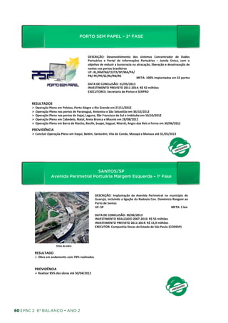 PORTO SEM PAPEL – 2ª FASE
                                                 PORTO	
  SEM	
  PAPEL	
  –	
  2ª	
  FASE	
  	
  
                                                                       DESCRIÇÃO:	
   Desenvolvimento	
   dos	
   sistemas	
   Concentrador	
   de	
   Dados	
  
                                                                       Portuários	
   e	
   Portal	
   de	
   Informações	
   Portuárias	
   –	
   Janela	
   Única,	
   com	
   o	
  
                                                                       obje_vo	
   de	
   reduzir	
   a	
   burocracia	
   na	
   atracação,	
   liberação	
   e	
   desatracação	
   de	
  
                                                                       navios	
  nos	
  portos	
  brasileiros	
  
                                                                       UF:	
  AL/AM/BA/CE/ES/SP/MA/PA/
                                                                       PB/	
  PE/PR/SC/RJ/RN/RS	
  
                                                                                                                                 META:	
  100%	
  implantados	
  em	
  32	
  portos	
  
                                                                       DATA	
  DE	
  CONCLUSÃO:	
  31/05/2013	
  
                                                                       INVESTIMENTO	
  PREVISTO	
  2011-­‐2014:	
  R$	
  92	
  milhões	
  
                                                                       EXECUTORES:	
  Secretaria	
  de	
  Portos	
  e	
  SERPRO	
  


       RESULTADOS	
  
       Ø  Operação	
  Plena	
  em	
  Pelotas,	
  Porto	
  Alegre	
  e	
  Rio	
  Grande	
  em	
  27/11/2012	
  
       Ø  Operação	
  Plena	
  nos	
  portos	
  de	
  Paranaguá,	
  Antonina	
  e	
  São	
  Sebas_ão	
  em	
  30/10/2012	
  
       Ø  Operação	
  Plena	
  nos	
  portos	
  de	
  Itajaí,	
  Laguna,	
  São	
  Francisco	
  do	
  Sul	
  e	
  Imbituba	
  em	
  10/10/2012	
  
       Ø  Operação	
  Plena	
  em	
  Cabedelo,	
  Natal,	
  Areia	
  Branca	
  e	
  Maceió	
  em	
  28/08/2012	
  
       Ø  Operação	
  Plena	
  em	
  Barra	
  do	
  Riacho,	
  Recife,	
  Suape,	
  Itaguaí,	
  Niterói,	
  Angra	
  dos	
  Reis	
  e	
  Forno	
  em	
  30/06/2012	
  

       PROVIDÊNCIA	
  	
  	
  
       Ø 	
  Concluir	
  Operação	
  Plena	
  em	
  Itaqui,	
  Belém,	
  Santarém,	
  Vila	
  do	
  Conde,	
  Macapá	
  e	
  Manaus	
  até	
  31/05/2013	
  




                                                 SANTOS/SP
                            Avenida Perimetral Portuária Margem Esquerda – 1ª Fase
                                                                                SANTOS/SP	
  	
  
                     Avenida	
  Perimetral	
  Portuária	
  Margem	
  Esquerda	
  –	
  1ª	
  Fase	
  
                                                                                DESCRIÇÃO:	
   Implantação	
   da	
   Avenida	
   Perimetral	
   no	
   município	
   de	
  
                                                                                Guarujá,	
  incluindo	
  a	
  ligação	
  da	
  Rodovia	
  Con.	
  Domênico	
  Rangoni	
  ao	
  
                                                                                Porto	
  de	
  Santos	
  
                                                                                UF:	
  SP        	
               	
              	
                	
  	
  	
  	
  	
  	
  	
  	
  	
  	
  	
  	
  	
  META:	
  5	
  km	
  
                                                                                	
  
                                                                                DATA	
  DE	
  CONCLUSÃO:	
  30/06/2013	
  
                                                                                INVESTIMENTO	
  REALIZADO	
  2007-­‐2010:	
  R$	
  55	
  milhões	
  
                                                                                INVESTIMENTO	
  PREVISTO	
  2011-­‐2014:	
  R$	
  15,9	
  milhões	
  
                                                                                EXECUTOR:	
  Companhia	
  Docas	
  do	
  Estado	
  de	
  São	
  Paulo	
  (CODESP)	
  




                                  Vista	
  da	
  obra	
  

          RESULTADO	
  
          Ø  Obra	
  em	
  andamento	
  com	
  74%	
  realizados	
  


          PROVIDÊNCIA	
  
          Ø 	
  Realizar	
  85%	
  das	
  obras	
  até	
  30/04/2012	
  	
  
          	
  
          	
  
          	
  




60 | PAC 2 6º Balanço • Ano 2
 