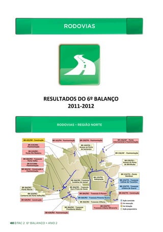 RODOVIAS
                                                                                 RODOVIAS	
  




                                                 RESULTADOS	
  DO	
  6º	
  BALANÇO	
  
                                                         2011-­‐2012   	
  

                                                                      RODOVIAS – REGIÃO NORTE

                                                       RODOVIAS	
  –	
  REGIÃO	
  NORTE	
  
            BR-­‐432/RR	
  -­‐	
  Construção	
                BR-­‐163/PA	
  -­‐	
  Pavimentação	
              BR-­‐230/PA	
  -­‐	
  Pavimentação	
  	
                          BR-­‐156/AP	
  -­‐	
  	
  Ponte	
  
                                                                                                                                                                         	
  Internacional	
  e	
  Pavimentação	
  
                      BR-­‐319/AM	
  -­‐	
                                                                      BR-­‐163/PA	
  –	
  
                      Pavimentação	
                                                                           Acesso	
  ao	
  Porto	
  
                                                                                                                de	
  Santarém	
  
                   BR-­‐319/RO	
  -­‐	
  
                 Ponte	
  Rio	
  Madeira	
                                                                                                                                   BR-­‐156/AP	
  	
  -­‐	
  Pavimentação	
  

           BR-­‐364/RO	
  -­‐	
  Travessia	
  
                 Porto	
  Velho	
                                                                                                                                                           BR-­‐230/PA	
  –	
  
                                                                                                                                                                                           Acesso	
  ao	
  Porto	
  
                 BR-­‐317/AM	
  -­‐	
                                                                                                                                                       de	
  Miri_tuba	
  
                Pavimentação	
  
       BR-­‐364/AC	
  -­‐	
  Construção	
  e	
  
              Pavimentação	
  
                                                                                                                                                                                       BR-­‐153/TO	
  –	
  Ponte	
  	
  
                                                                                                                                                                                             Xambioá	
  
                                                                                                                                           BR-­‐155/PA	
  -­‐	
  	
  
                                                                                                                                           Adequação	
                               BR-­‐153/TO	
  -­‐	
  Travessia	
  	
  
                                                                                              BR-­‐364/RO	
  -­‐Travessia	
  
                                                                                               Candeias	
  do	
  Jamari	
                                                             Colinas	
  do	
  Tocan_ns	
  

                                                                                            BR-­‐364/RO	
  -­‐	
  Travessia	
  	
                                                    BR-­‐153/TO	
  -­‐	
  Travessia	
  
         	
  BR-­‐364/RO	
  -­‐	
                                                                                                                                                      Urbana	
  de	
  Guaraí	
  
      	
  Ponte	
  Abunã	
                                                                   Ouro	
  Preto	
  do	
  Oeste	
  

             BR-­‐319/RO	
  -­‐	
                                                                              BR-­‐364/RO	
  -­‐	
  	
  Travessia	
  Ji-­‐Paraná	
                BR-­‐242/TO	
  -­‐	
  Construção	
  
      Contorno	
  de	
  Porto	
  Velho/RO	
  
                                                                                                           	
  BR-­‐364/RO	
  -­‐	
  Travessia	
  Pimenta	
  Bueno	
  
       BR-­‐429/RO	
  -­‐	
  Construção	
                                                                                                                                                  Ação	
  concluída	
  	
  	
  
                                                                                                               	
  BR-­‐364/RO	
  -­‐	
  Travessia	
  Vilhena	
  
                                                                                                                                                                                           Em	
  execução	
  	
  
                                                                                                                                                   BR-­‐153/TO	
  -­‐	
  	
                Em	
  licitação	
  
                                                                                  BR-­‐364/RO	
  -­‐	
  Travessia	
                        Travessia	
  Urbana	
  Miranorte	
  
                                                                                    Presidente	
  Médici	
                                                                                 Ação	
  preparatória	
  
                                                   BR-­‐429/RO	
  -­‐	
  Pavimentação	
  




40 | PAC 2 6º Balanço • Ano 2
 