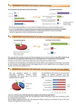 Les agriculteurs sont de plus en plus équipés en matériel informatique.


Taux d’équipement des agriculteurs en poste informatique…                       … et en réseau informatique




                                                                                                              Somme des % différente
                                                                                                              de 100 du fait des
                                                                                                              réponses multiples.

 79% des agriculteurs possèdent au moins un poste informatique et 22% ont un réseau informatique interne.
 Cependant, les agriculteurs n’ont pas encore pris conscience de l’importance de la sécurité informatique :
 - seulement 26% font des sauvegardes quotidiennes ou hebdomadaires de leurs données informatiques
 - et près d’un agriculteur sur deux ne teste jamais ses sauvegardes.



         L’accès Internet et plus particulièrement le haut débit se sont généralisés chez les agriculteurs.

           Connectivité à Internet                                        Fournisseur d’accès à Internet




98% des agriculteurs équipés en poste informatique disposent d’une connexion Internet et pour 68% d’entre eux le
haut débit est une opportunité importante pour leur développement, leur implantation ou leur pérennité.
Par ailleurs, le fournisseur d’accès le plus utilisé reste toujours Orange/France Télécom (80%).
En moyenne, 54% des agriculteurs sont satisfaits des services utilisés, du prix proposé par le fournisseur, de la qualité
de leur connexion, de la rapidité d’accès à leurs pages Internet et de la rapidité d’envoi et de réception de leurs
courriels, voire même très satisfaits à 12%.


       Internet est perçu comme utile, voire indispensable, mais toutes ses potentialités ne sont pas utilisées.


  40% des agriculteurs équipés en matériel                        Les possibilités qu’offre Internet ne sont pas toutes
  informatique     perçoivent    Internet comme                   utilisées : en moyenne, seulement 31% des
  indispensable, 52% comme utile et 8% comme                      agriculteurs ont recours à Internet pour réaliser de la
  accessoire dans leur activité.                                  veille.




Cependant, Internet est un outil essentiel dans la gestion des achats des agriculteurs :
En ce qui concerne la logique d’achat, 82% des agriculteurs utilisent Internet pour choisir leurs fournisseurs et 69%
pour demander des devis en ligne.
Pour la logique d’approvisionnement, 82% des agriculteurs utilisent Internet pour commander en ligne et 64% pour
effectuer des réapprovisionnements en ligne.
                                                            2
 