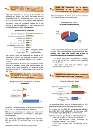 Les fonctionnalités qu’apportent les outils du                               Toutes les potentialités de la                 gestion
          Web 2.0 ne sont pas toutes exploitées.                                       commerciale et de la relation                   clients
                                                                                       informatisée ne sont pas utilisées.

  79% des entreprises du service et du tourisme sont
                                                                                63% des entreprises du service et du tourisme possèdent
  présentes sur Internet. 75% ont un site Internet (soit une
                                                                                une base de données clients informatisée.
  augmentation de 10% par rapport à 2008), 6% ont un blog
  et 22% ont un compte sur un ou plusieurs réseaux sociaux.
                                                                                                Taux d’équipement en base
  Cependant, toutes les possibilités offertes par un site
                                                                                              de données clients informatisée
  Internet ne sont pas exploitées. En effet, seulement 39%
  d’entre elles ont un site à valeur ajoutée.

                   Fonctionnalités du site Internet




                                                   Somme des % différente       A noter que parmi les entreprises du service et du tourisme
                                                   de 100 du fait des
                                                                                équipées d’une base de données clients informatisée, 40%
                                                   réponses multiples.
                                                                                utilisent cette base pour réaliser des actions de
  Par ailleurs, parmi les entreprises du service et du                          promotion, de publicité et/ou de communication :
  tourisme qui ne sont pas présentes sur Internet (33%),
                                                                                   - 78% d’entre elles réalisent des opérations d’e-mailing,
  21% ont un projet en lien avec le Web 2.0 d’ici 1 à 2 ans.
                                                                                   comme par exemple une newsletter (pour la plupart
  A noter :                                                                        tous les 3 mois).
  76% des entreprises du service et du tourisme souhaitent
  toucher de nouveaux clients grâce à leur présence sur                            - 33% d’entre elles font des            mailings     papier
  Internet, mais 6% d’entre elles ne font jamais de mise à                         (principalement une fois par an).
  jour de leurs outils et 79% font moins d’une mise à jour
  par mois.

           Peu d’entreprises du service et du tourisme                                 Seulement 24% des entreprises de l’échantillon
           ont adopté le télétravail, qui reste encore                                 utilisent des outils de travail collaboratif.
           confidentiel dans leur organisation.

         Entreprises du service et du tourisme en situation                                    Niveau de collaboration utilisée
                           de télétravail




                                                                            Les entreprises utilisant les outils de travail collaboratif sont
                                                                            essentiellement des entreprises du secteur du service.
Seulement 4% des entreprises du service et du tourisme
ont au moins un salarié en situation de télétravail.                        On constate que pour 50% des entreprises qui utilisent
                                                                            des outils de travail collaboratif : ce sont des outils
86% de ces salariés peuvent accéder aux données et
                                                                            avancés d’échange et de partage de l’information.
applications informatiques de l’entreprise (messagerie,
fichiers partagés…).                                                        Parmi les entreprises qui utilisent une collaboration intégrée :
50% d’entre eux utilisent leur téléphone pour y accéder,                        - 78% sont équipées pour le suivi de la production,
33% une clé 3G, 17% un SmartPhone et 50% un autre                               - 56% sont équipées d’outils informatisés de
moyen*.                                                                         conception (type CAO, FAO, GPAO),
                                                                                - 67% sont équipées pour la traçabilité de la
(*Somme des % différente de 100 du fait des réponses multiples)                 production.
                                                                            3
 