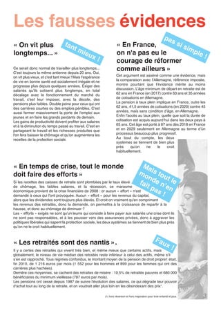 « On vit plus
longtemps... »
Ce serait donc normal de travailler plus longtemps...
C'est toujours la même antienne depuis 20 ans. Oui,
on vit plus vieux, et c'est tant mieux ! Mais l'espérance
de vie en bonne santé est socialement inégale et ne
progresse plus depuis quelques années. Exiger des
salariés qu'ils cotisent plus longtemps, en total
décalage avec le fonctionnement du marché du
travail, c'est leur imposer, avec la décote, des
pensions plus faibles. Double peine pour ceux qui ont
des carrières courtes ou des emplois pénibles. C'est
aussi fermer massivement la porte de l'emploi aux
jeunes et en faire les grands perdants de demain.
Les gains de productivité doivent profiter aux salaires
et à la diminution du temps passé au travail. C'est en
partageant le travail et les richesses produites que
l'on fera baisser le chômage et qu'on augmentera les
recettes de la protection sociale.
« En France,
on n'a pas eu le
courage de réformer
comme ailleurs »
Cet argument est asséné comme une évidence, mais
la comparaison avec l’Allemagne, référence imposée,
montre pourtant que l’évidence mérite au moins
discussion. L’âge minimum de départ en retraite est de
62 ans en France (en 2017) contre 63 ans et 35 années
de cotisations en Allemagne.
La pension à taux plein implique en France, outre les
62 ans, 41,5 années de cotisations (en 2020) contre 45
années, mais sans condition d’âge, en Allemagne.
Enfin l’accès au taux plein, quelle que soit la durée de
cotisation est acquis aujourd’hui dans les deux pays à
65 ans. Cet âge est porté à 67 ans dès 2018 en France
et en 2029 seulement en Allemagne au terme d’un
processus beaucoup plus progressif.
Au bout du compte, les deux
systèmes se tiennent de bien plus
près qu’on ne le croit
habituellement.
Si les recettes des caisses de retraite sont plombées par le taux élevé
de chômage, les faibles salaires, et la récession, ce marasme
économique provient de la crise financière de 2008 : or aucun « effort » n'est
demandé à ceux qui l'ont provoquée. Aucun « effort » pour les revenus du capital,
alors que les dividendes sont toujours plus élevés. Et croit-on vraiment qu'en comprimant
les revenus des retraités, donc la demande, on permettra à la croissance de repartir à la
hausse, et donc au chômage de diminuer ?
Les « efforts » exigés ne sont qu'un leurre qui consiste à faire payer aux salariés une crise dont ils
ne sont pas responsables, et à les pousser vers des assurances privées, donc à aggraver les
politiques libérales qui sapent la protection sociale, les deux systèmes se tiennent de bien plus près
qu’on ne le croit habituellement.
Les fausses évidences
3
« En temps de crise, tout le monde
doit faire des efforts »
Il y a certes des retraités qui vivent très bien, et même mieux que certains actifs, mais
globalement, le niveau de vie médian des retraités reste inférieur à celui des actifs, même s’il
s’en est rapproché. Tous régimes confondus, le montant moyen de la pension de droit propre1 était,
fin 2010, de 1 216 euros par mois (1 552 pour les hommes et 899 pour les femmes qui ont des
carrières plus hachées).
Derrière ces moyennes, se cachent des retraites de misère : 10,5% de retraités pauvres et 680 000
bénéficiaires du minimum vieillesse (787 euros par mois).
Les pensions ont cessé depuis 1987 de suivre l'évolution des salaires, ce qui dégrade leur pouvoir
d'achat tout au long de la retraite, et on voudrait aller plus loin en les désindexant des prix1
.
« Les retraités sont des nantis ».
(1) hors réversion et hors majoration pour trois enfants et plus.
Mais tout le
monde n’en
fait pas !
Faux !
tant mieux !
pas si simple !
 