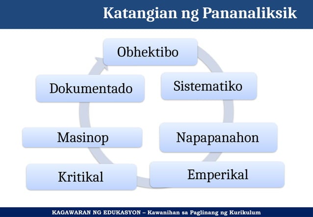 4 Pagsusuri ng Kaligirang Pangkasaysayan ng Isang Akdang Pampanitikan.pptx