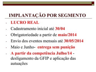 IMPLANTAÇÃO POR SEGMENTO
-

-

-

LUCRO REAL
Cadastramento inicial até 30/04
Obrigatoriedade a partir de maio/2014
Envio dos eventos mensais até 30/05/2014
Maio e Junho- entrega sem punição
A partir da competência Julho/14 desligamento da GFIP e aplicação das
autuações

 