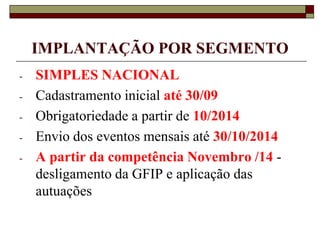 IMPLANTAÇÃO POR SEGMENTO
-

-

-

SIMPLES NACIONAL
Cadastramento inicial até 30/09
Obrigatoriedade a partir de 10/2014
Envio dos eventos mensais até 30/10/2014
A partir da competência Novembro /14 desligamento da GFIP e aplicação das
autuações

 