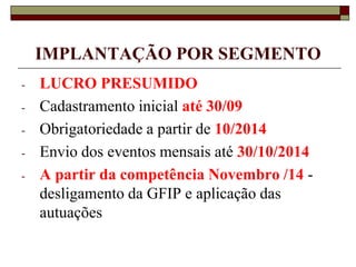 IMPLANTAÇÃO POR SEGMENTO
-

-

-

LUCRO PRESUMIDO
Cadastramento inicial até 30/09
Obrigatoriedade a partir de 10/2014
Envio dos eventos mensais até 30/10/2014
A partir da competência Novembro /14 desligamento da GFIP e aplicação das
autuações

 