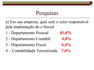 Pesquisas
a) Em sua empresa, qual será o setor responsável
pela implantação do e-Social
1 - Departamento Pessoal
81,8%
2 - Departamento Contábil
4,8%
3 - Departamento Fiscal
6,4%
4 – Contabilidade Terceirizada 7,0%

 