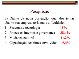 Pesquisas
b) Diante da nova obrigação, qual dos temas
abaixo sua empresa teria mais dificuldade:
1 - Sistemas e tecnologia
15%
2 - Processos internos e governança 38,4%
3 - Mudança cultural
41,2%
4 - Capacitação dos times envolvidos 5,4%

 