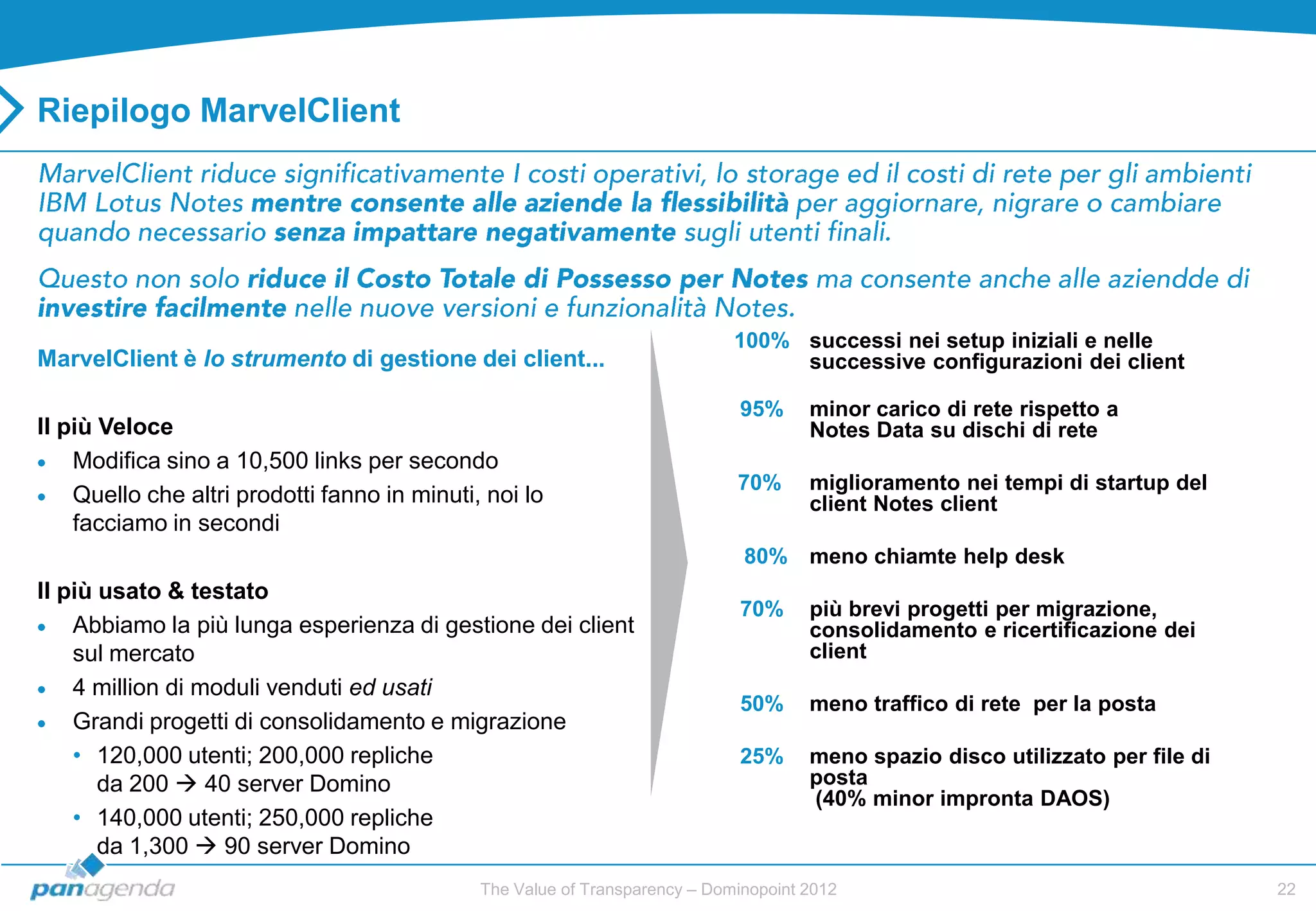 Riepilogo MarvelClient




                                                                             100% successi nei setup iniziali e nelle
MarvelClient è lo strumento di gestione dei client...                             successive configurazioni dei client

                                                                              95%     minor carico di rete rispetto a
Il più Veloce                                                                         Notes Data su dischi di rete
    Modifica sino a 10,500 links per secondo
                                                                             70%      miglioramento nei tempi di startup del
    Quello che altri prodotti fanno in minuti, noi lo                                 client Notes client
    facciamo in secondi
                                                                              80% meno chiamte help desk
Il più usato & testato
                                                                              70%     più brevi progetti per migrazione,
    Abbiamo la più lunga esperienza di gestione dei client                            consolidamento e ricertificazione dei
    sul mercato                                                                       client
    4 million di moduli venduti ed usati
                                                                              50%     meno traffico di rete per la posta
    Grandi progetti di consolidamento e migrazione
    • 120,000 utenti; 200,000 repliche                                        25%     meno spazio disco utilizzato per file di
       da 200  40 server Domino                                                      posta
                                                                                      (40% minor impronta DAOS)
    • 140,000 utenti; 250,000 repliche
       da 1,300  90 server Domino
                                              The Value of Transparency – Dominopoint 2012                                       22
 