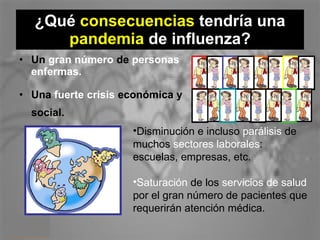 Pandemia Influenza Sintesis