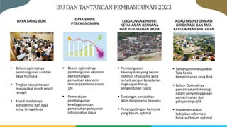 4 Paparan Musrenbang RKPD Tahun 2023_KOTA SERANG.pptx.pptx